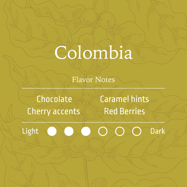 Specialty Coffee Pods