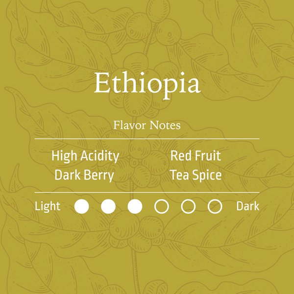 Ethiopia