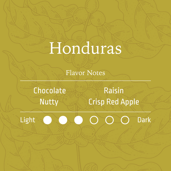 Honduras | Corquin
