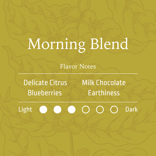 Morning Blend