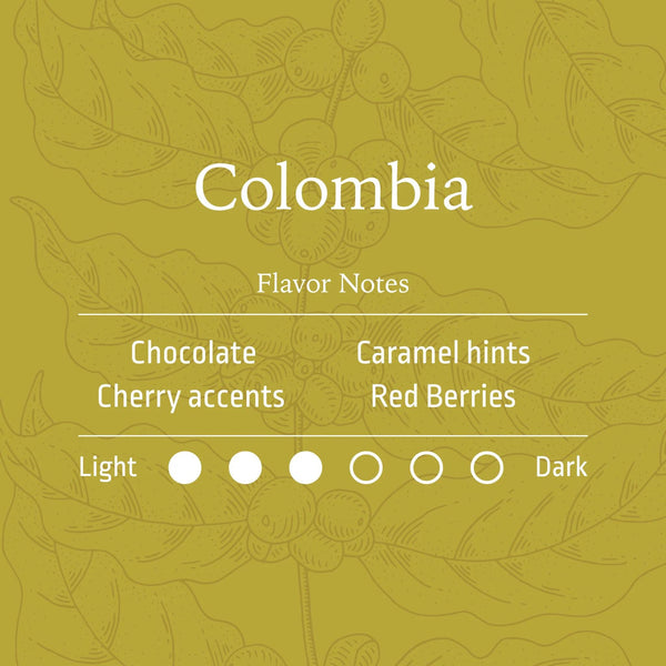 Colombia | Café Uribe